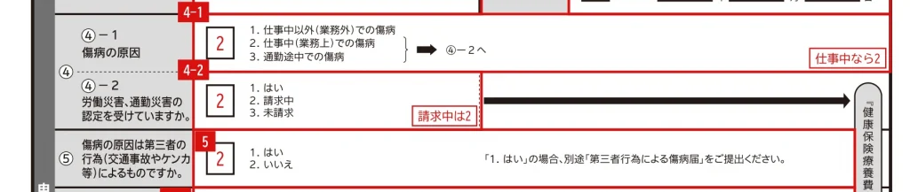 療養費支給申請書（治療用装具）2ページ目の4-1・4-2・5の記入例（仕事中のケガで労災を請求中）