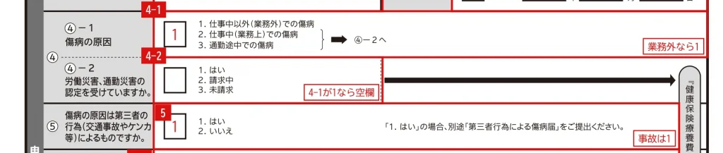 療養費支給申請書（治療用装具）2ページ目の4-1・4-2・5の記入例（交通事故など第三者の行為が原因）