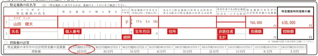 給与所得者の特定親族特別控除申告書の欄の記入例（同居の大学生・給与収入150万円・赤字が記入例）