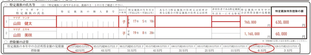 給与所得者の特定親族特別控除申告書の記入例（特定親族が2人・給与収入150万円と190万円）
