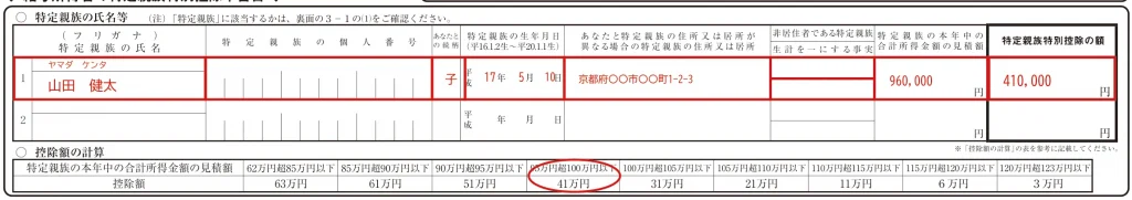 給与所得者の特定親族特別控除申告書の記入例（下宿している大学生の子・給与収入170万円）